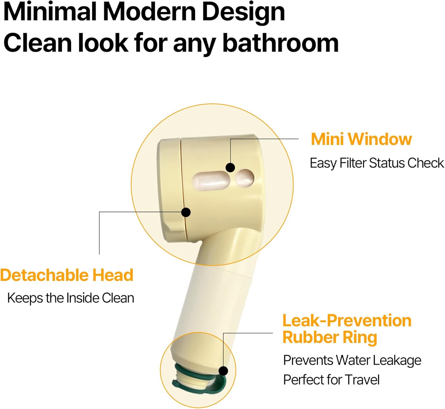 Glow On and On Shower Head