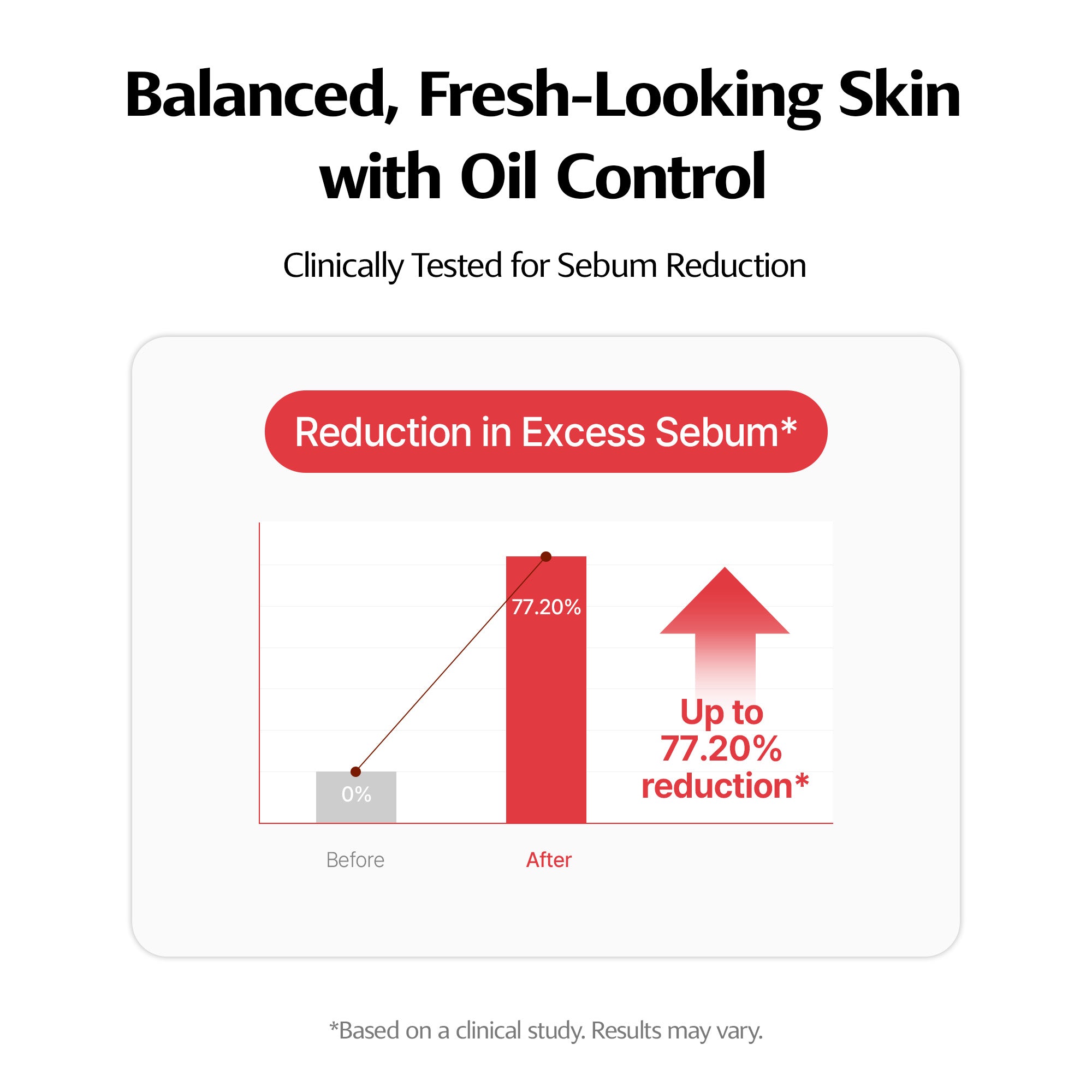 Minari Calming Gel Serum