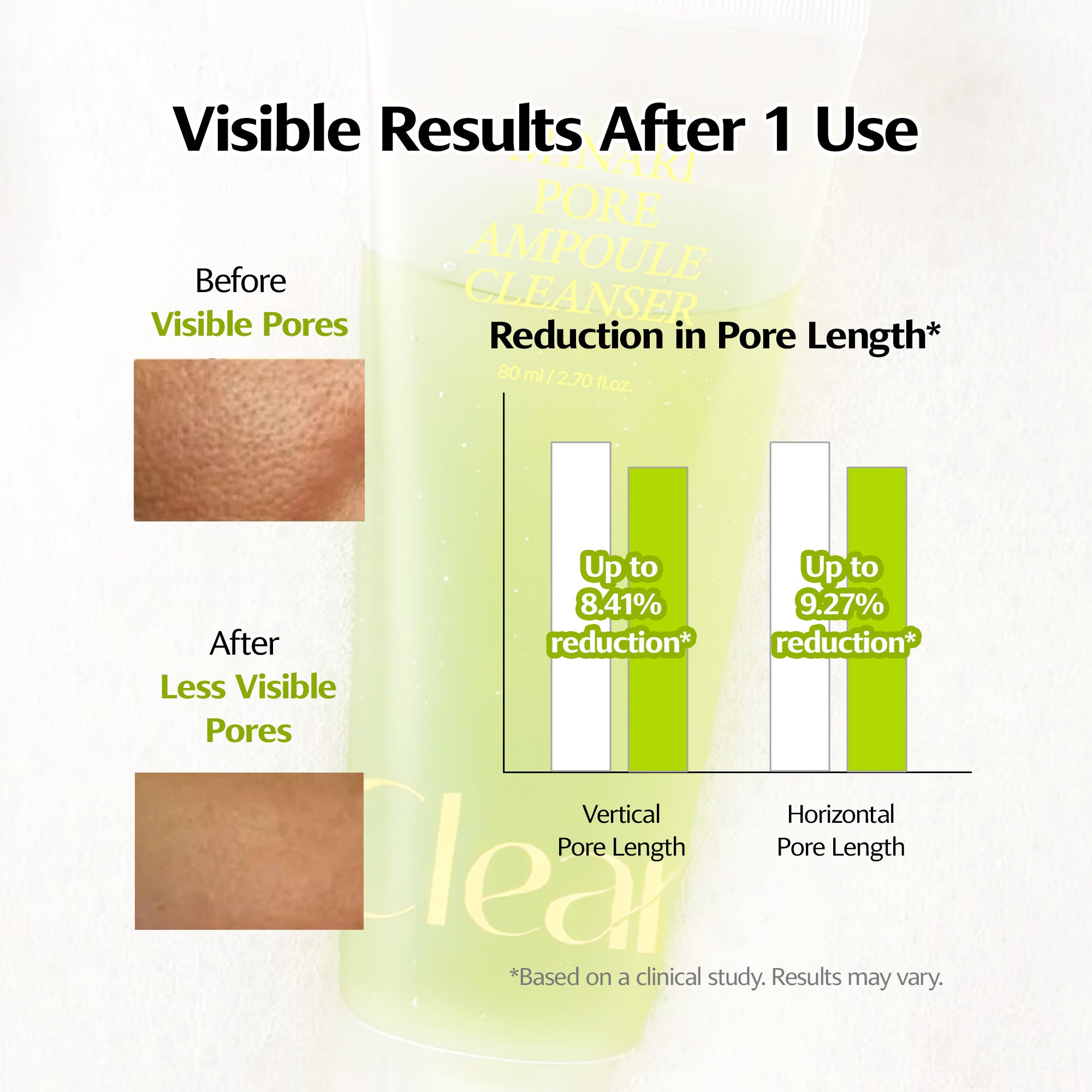 Minari Pore Ampoule Cleanser