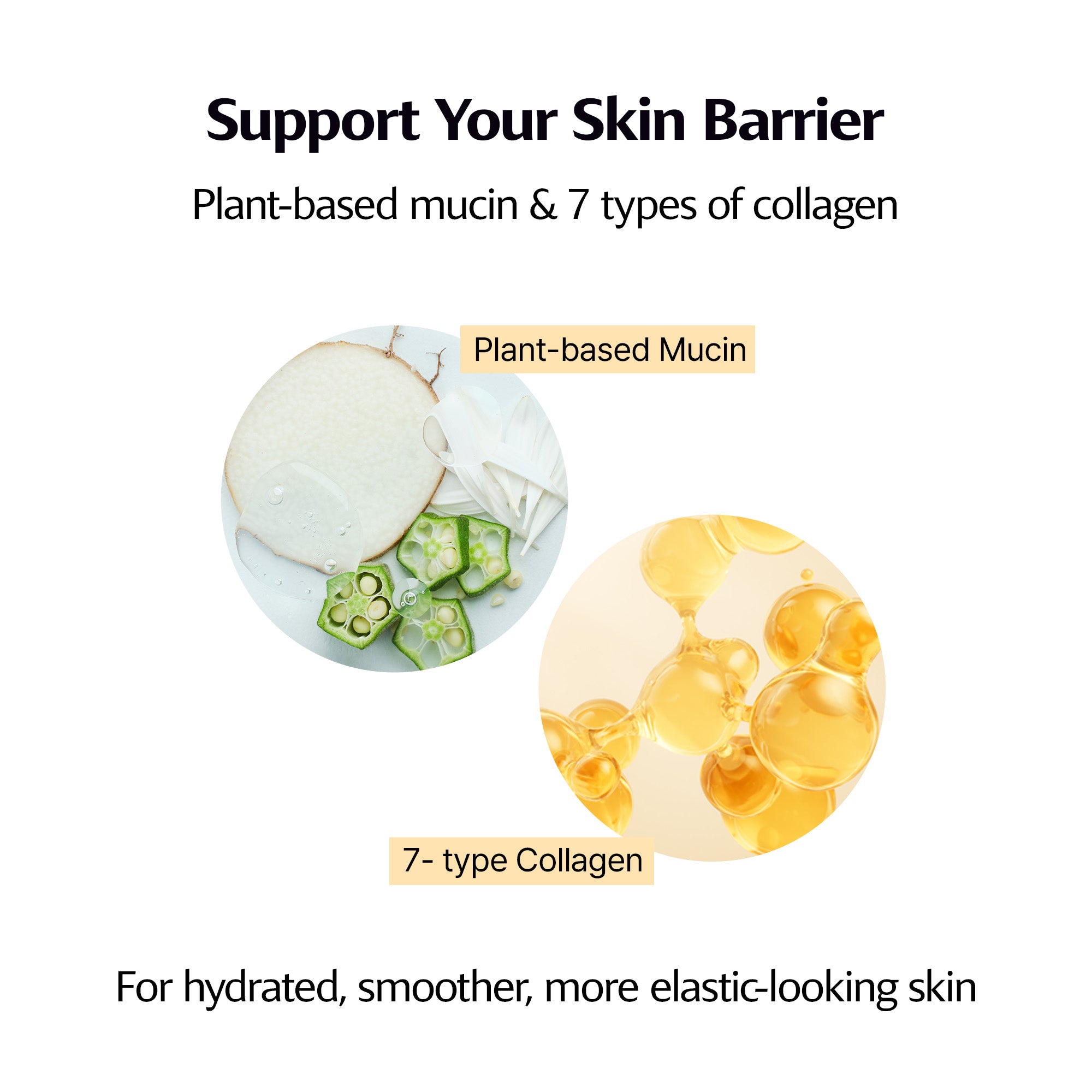 Mucin Collagen EGF Fitting Mask