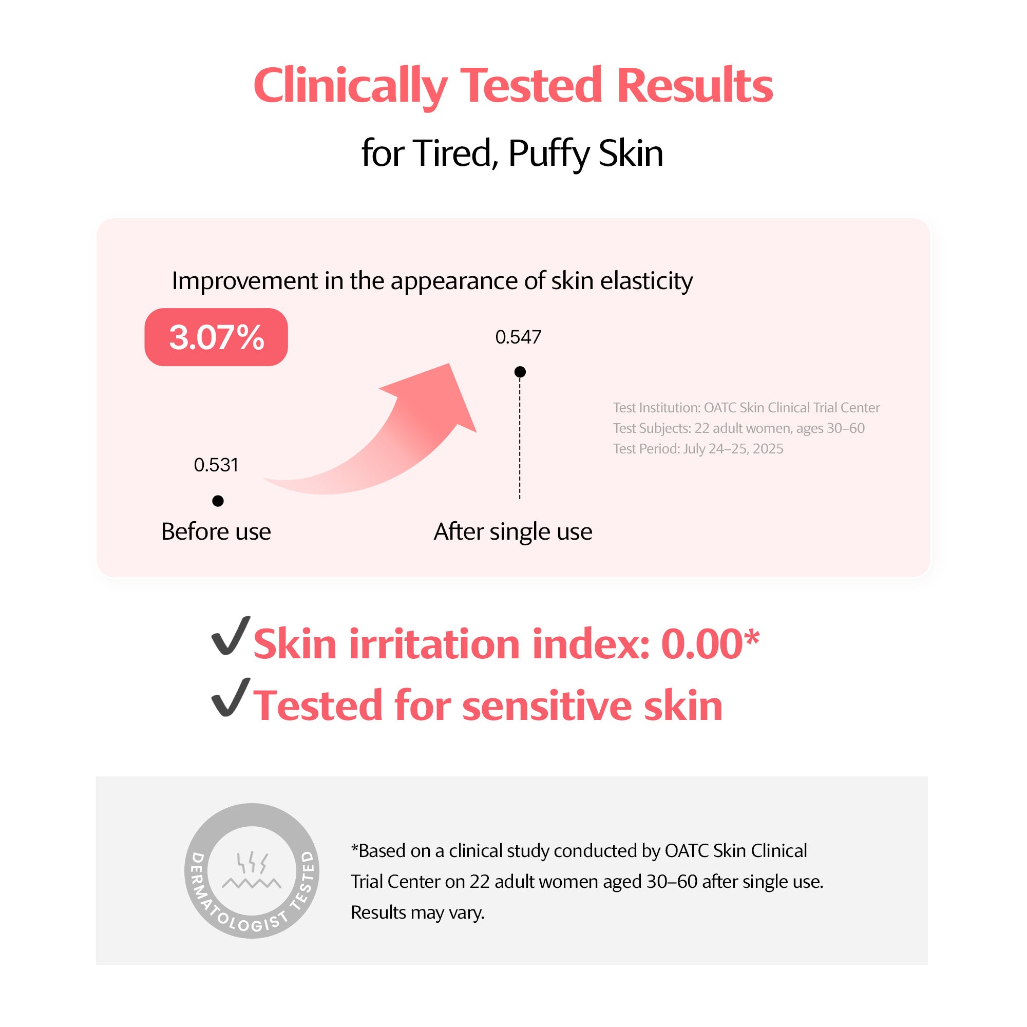 Mucin Collagen PDRN Tension Fit Pad