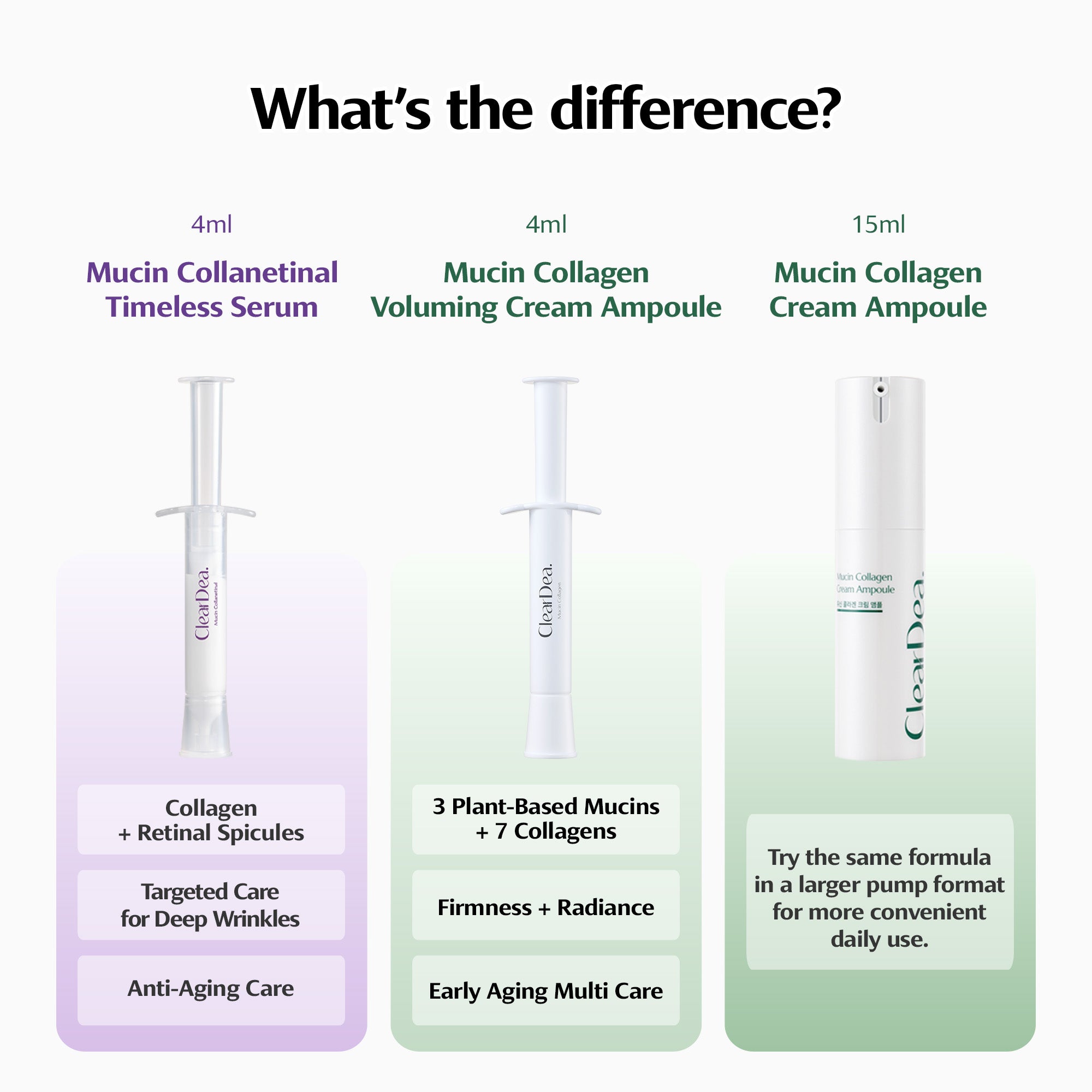Mucin Collanetinal Deep Wrinkle Shot