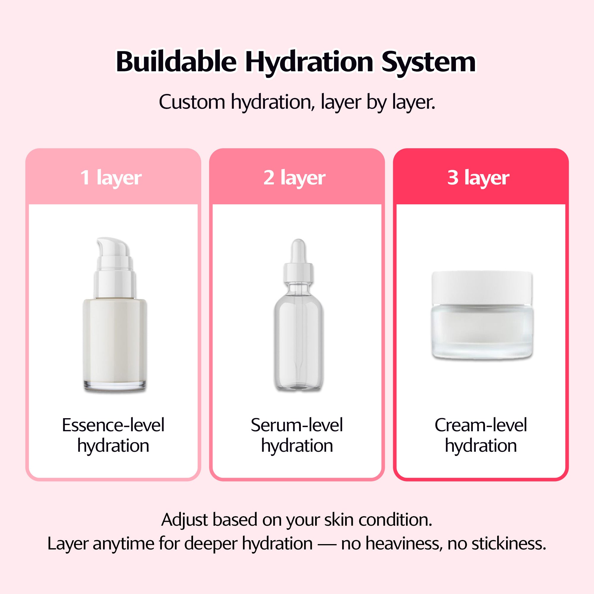 Mucin Mineral Vita Bubble First Essence